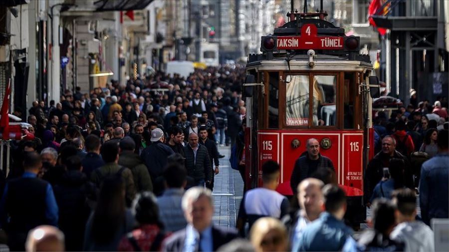 Türkiye