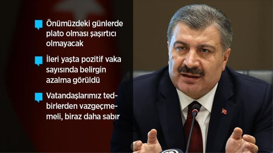 Koca: Toplamda 8 bin 631 kişi hastalığı yendi
