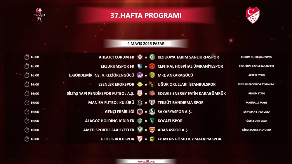 TRENDYOL 1. LİG