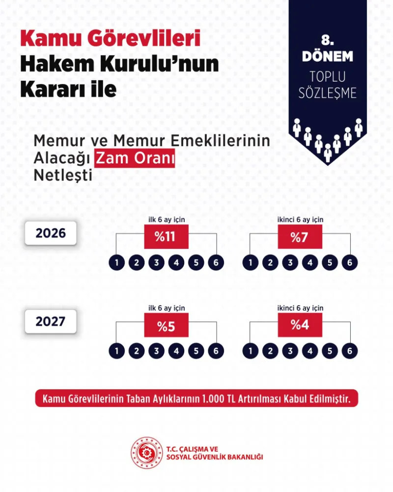 HAKEM KURULU