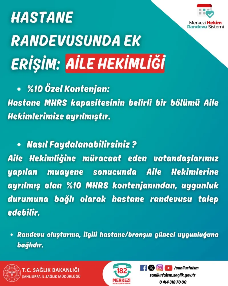HASTANE RANDEVULARINDA AİLE HEKİMLİĞİ İLE EK ERİŞİM İMKÂNI