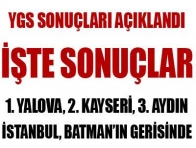 YGS sonuçları açıklandı