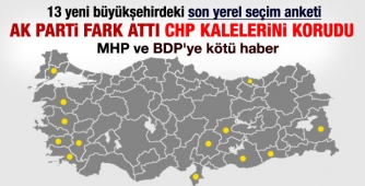 13 yeni büyükşehirdeki son seçim anketi