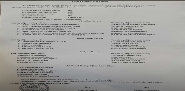 Abdulkadir yabir sağlık Sen Şanlıurfa şube başkanı oldu