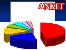 En Geniş Seçim Anketi...