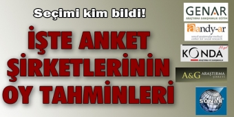 SEÇİMİ KİM BİLDİ ?
